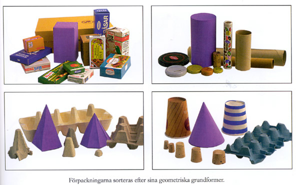 Klassificeringsschema — förpackningar sorterade efter grundform